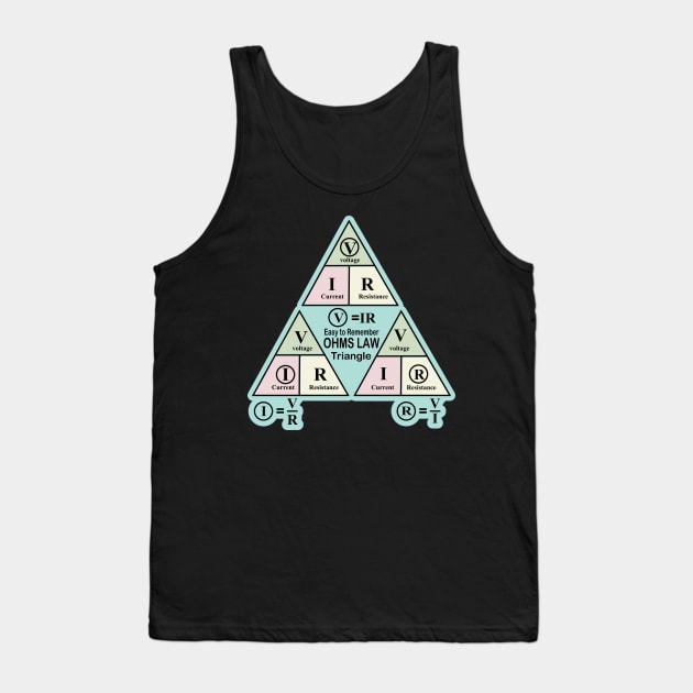 Electrical ohms Law Triangle formula Chart for Electrical Engineering Students Electricians a Electrical Engineer and Physics Students Tank Top by ArtoBagsPlus